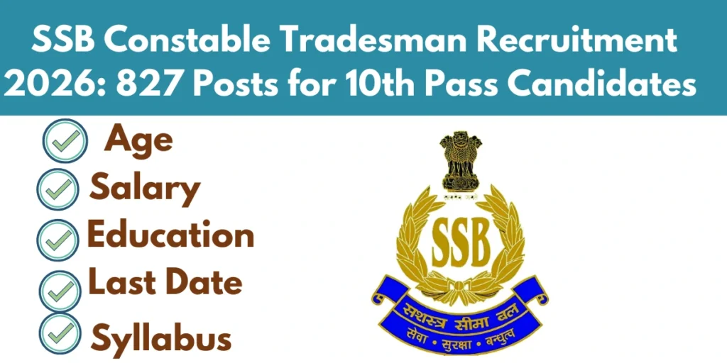 SSB Constable Tradesman Recruitment 2026