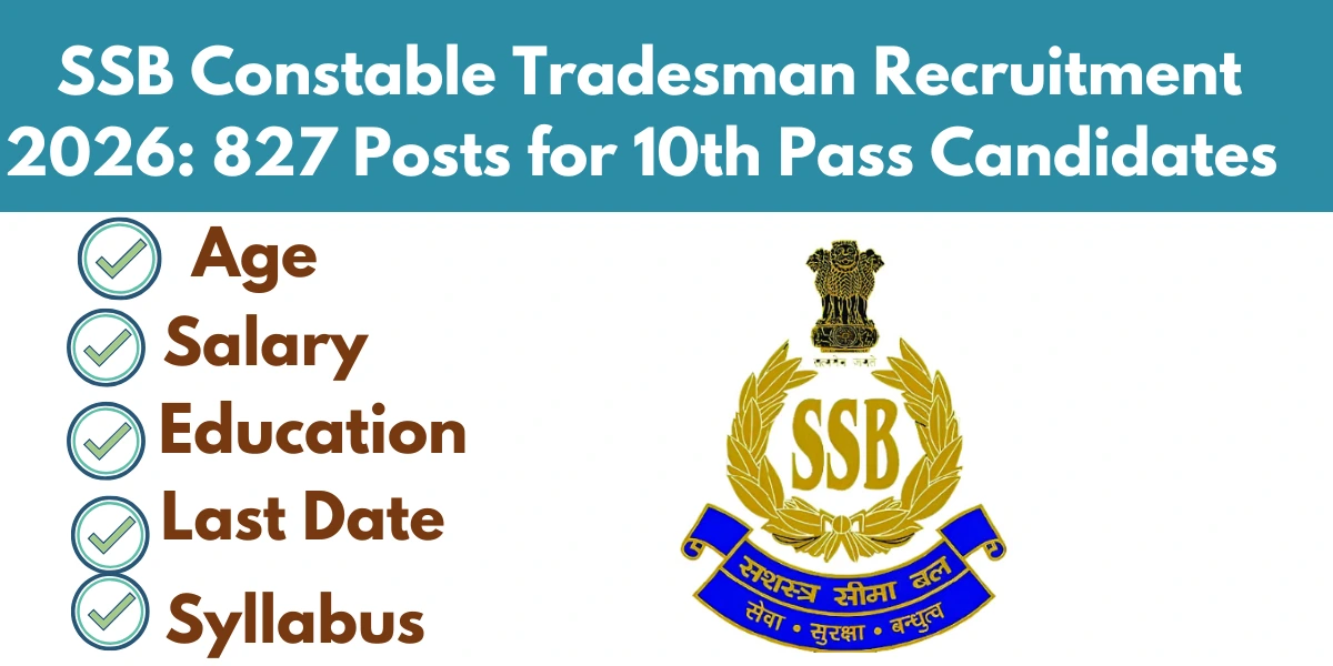 SSB Constable Tradesman Recruitment 2026