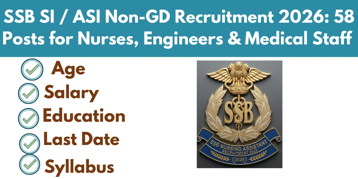 SSB SI / ASI Non-GD Recruitment 2026