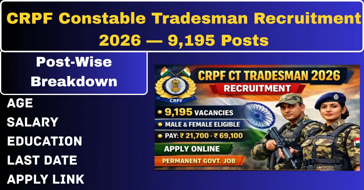 CRPF Constable Tradesman Recruitment 2026 — 9,195 Posts